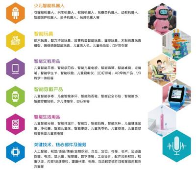 CIS兒智展與您相約2018